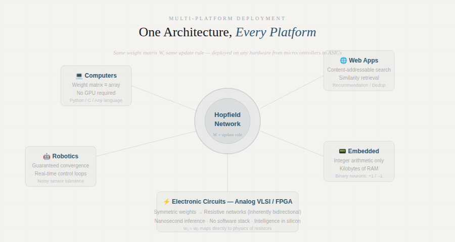 neuromorphic_edge_ai_chip