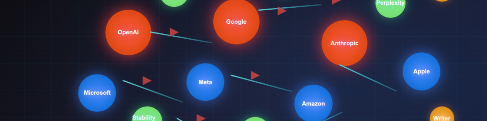 Colored circles connected with arrows on a dark background.